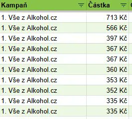 Affiliate Manager 📈 tweet media