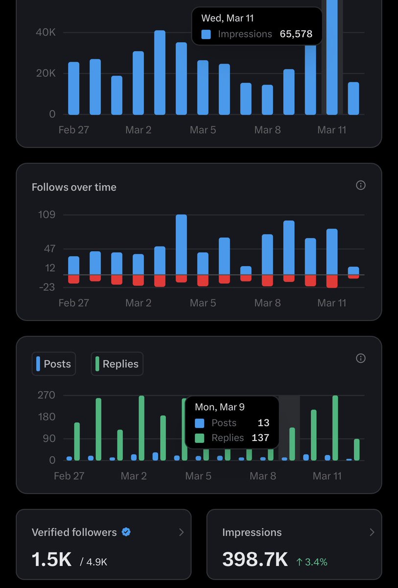 we getting paid tomorrow,guess how much and win something