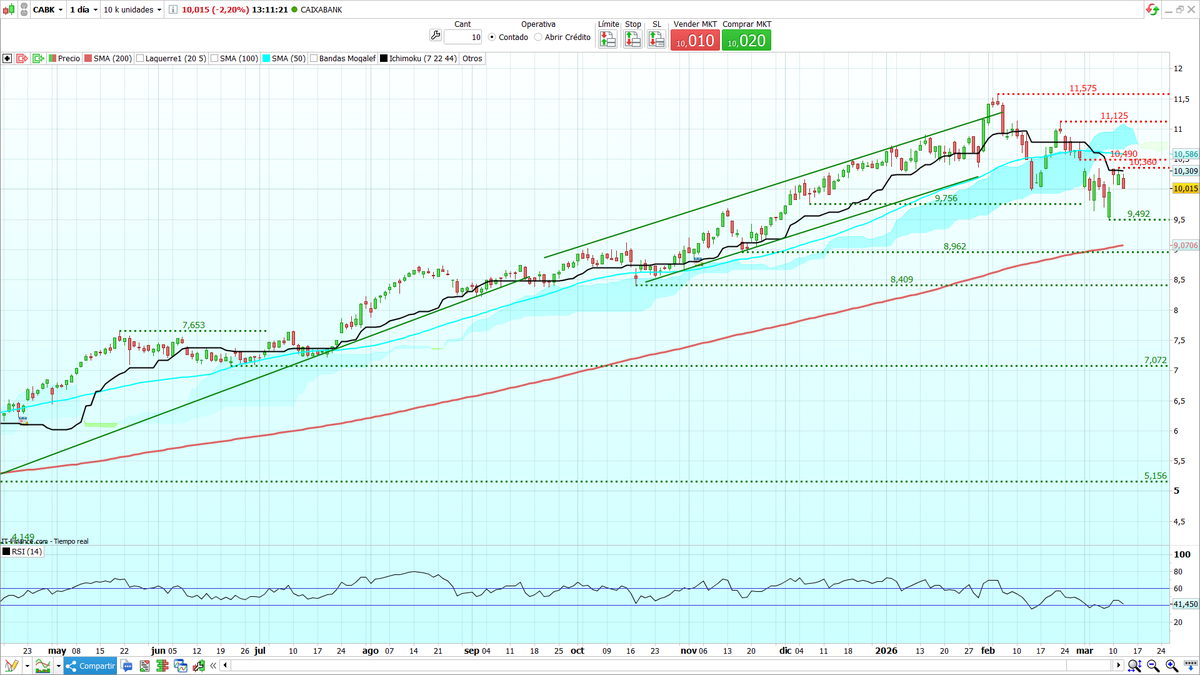 Pedro Gallego Gil tweet media