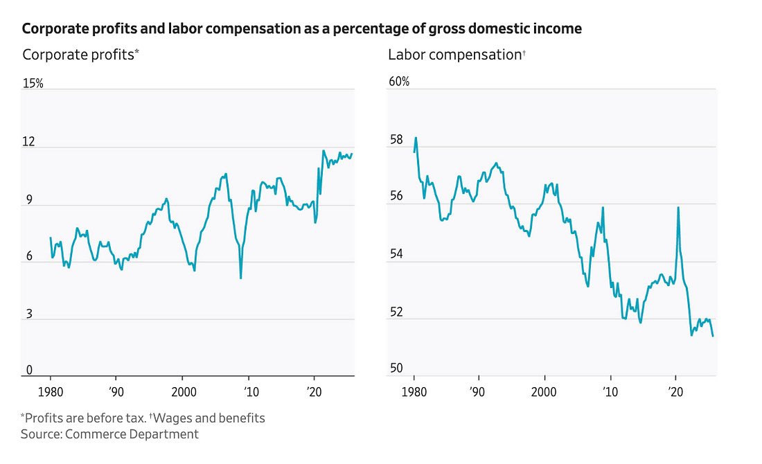 Tony Annett tweet media