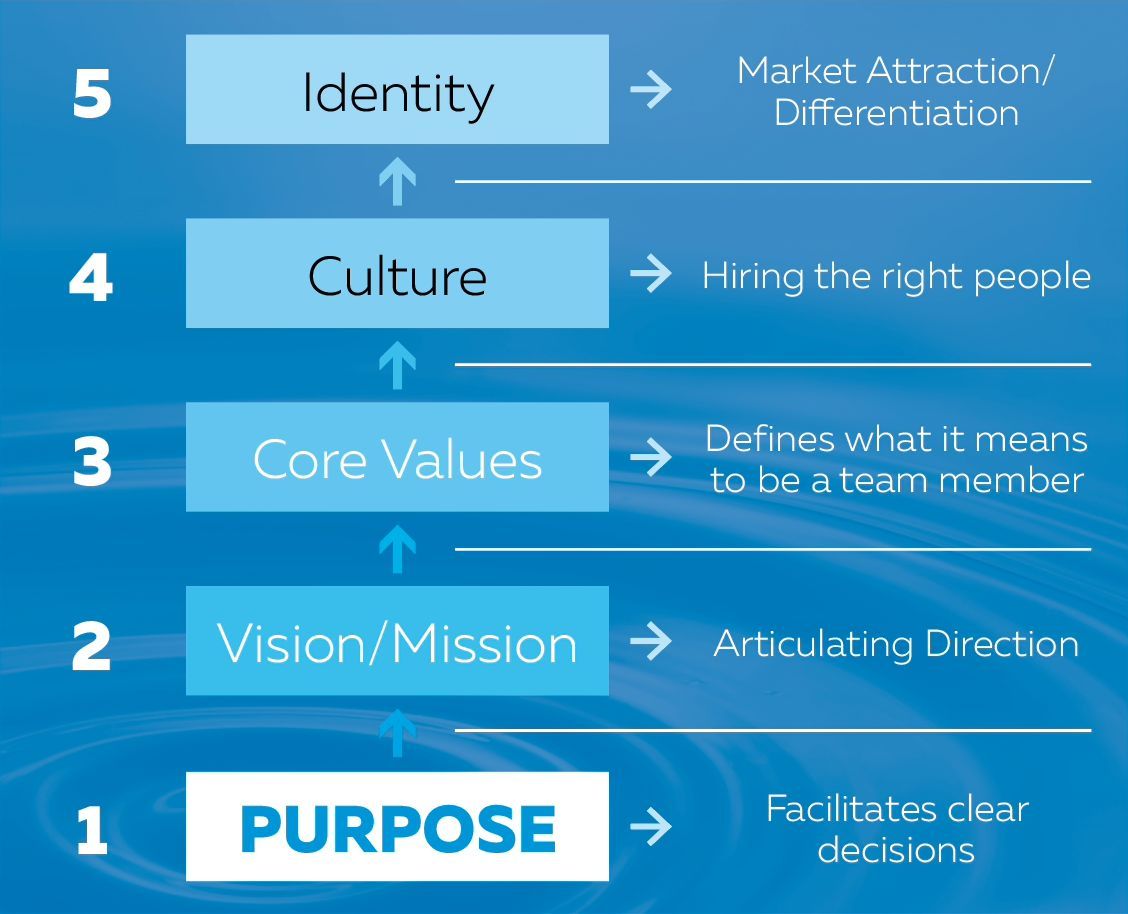 Jän Paul Ostendorf tweet media