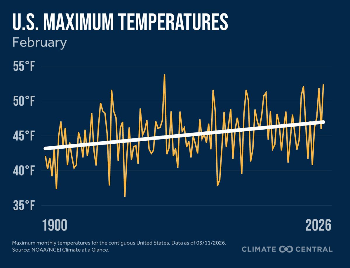 Zack Labe tweet media