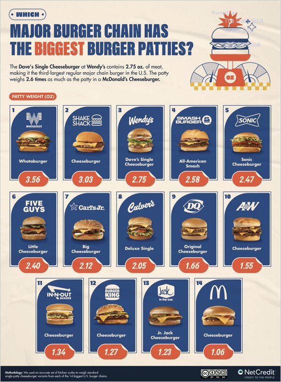 Lance Roberts tweet media