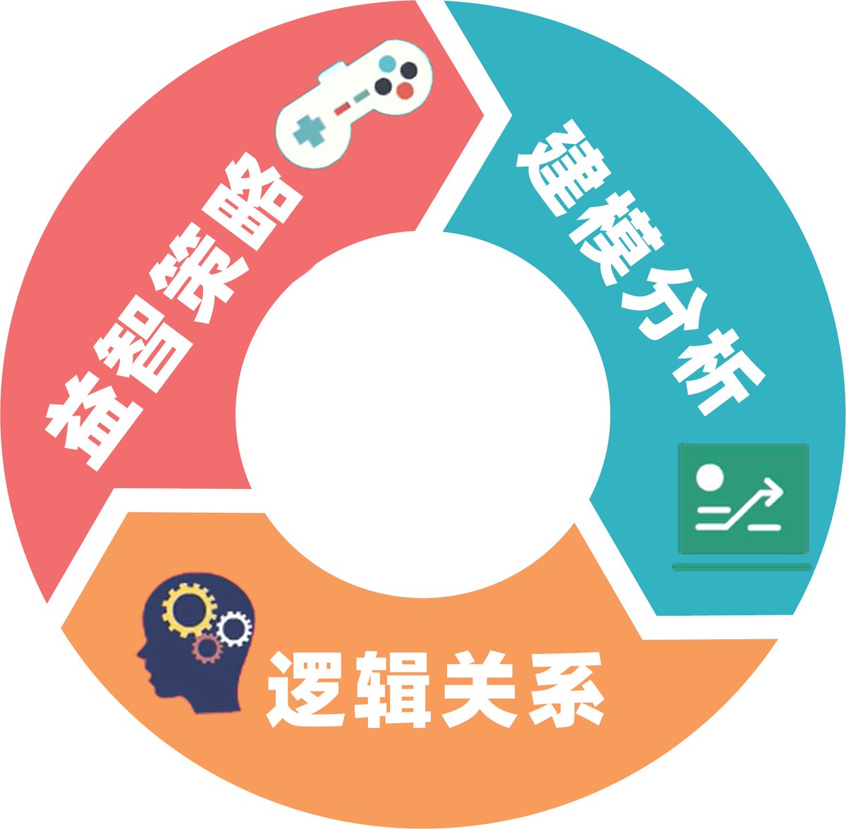 aivan ortega tweet media