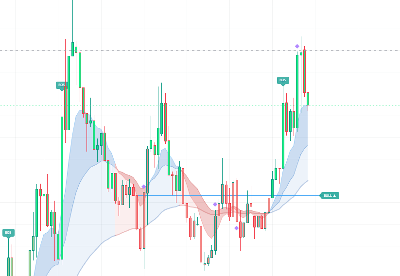 Crypto Jargon tweet media