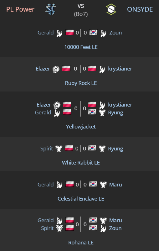 Igor 'Indy' Kaczmarek tweet media