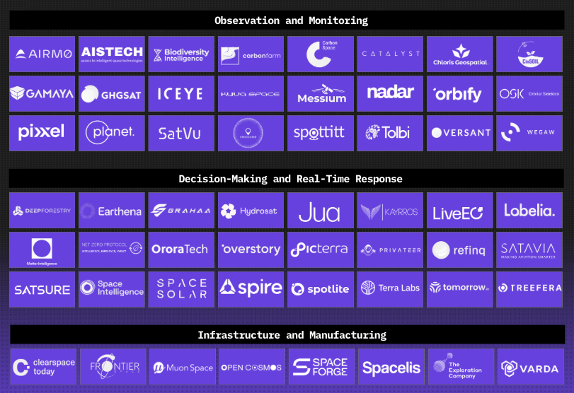 Space Forge tweet media