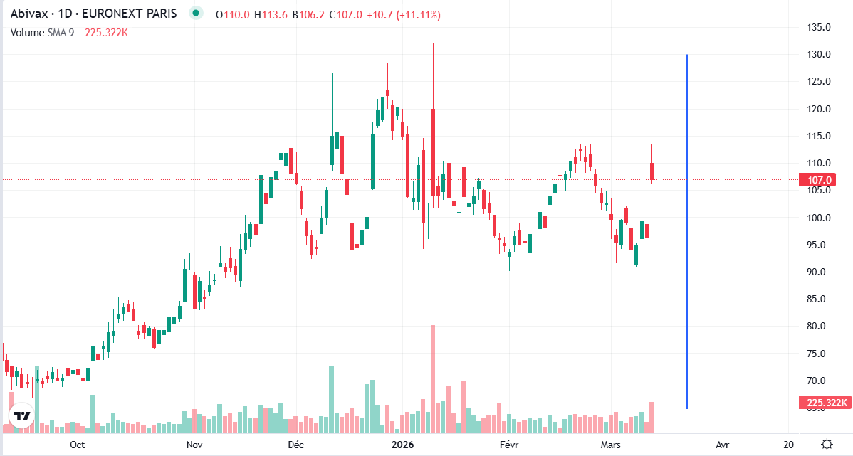 Tkilla Biotech ☣ tweet media