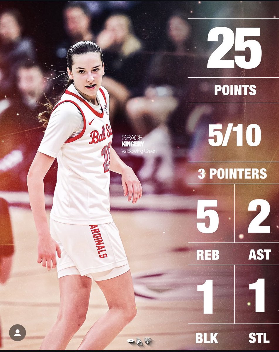 SMAC Basketball tweet media