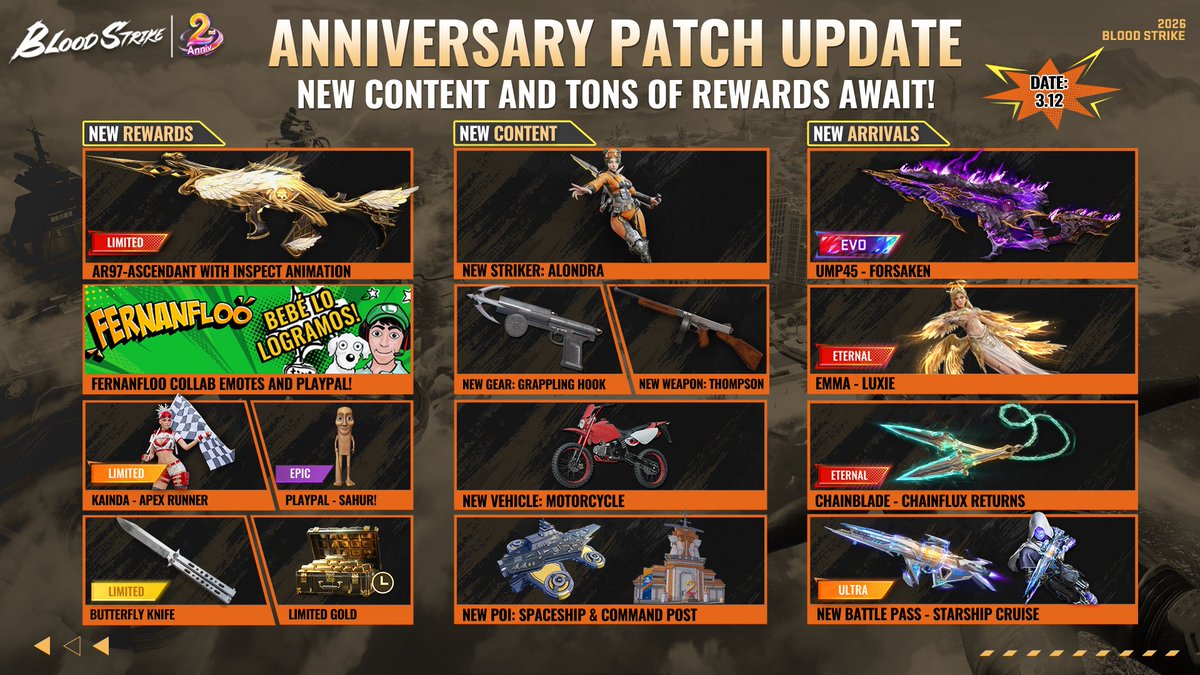 bloodstrike_EN's tweet photo. The Anniversary patch is here!

Dive into the celebration and grab the rewards.

🔗 Check out the full Patch Notes: https://t.co/5z7RQ60NXd

#BloodStrike #BS #2TheSky https://t.co/BYK5U8R1wy