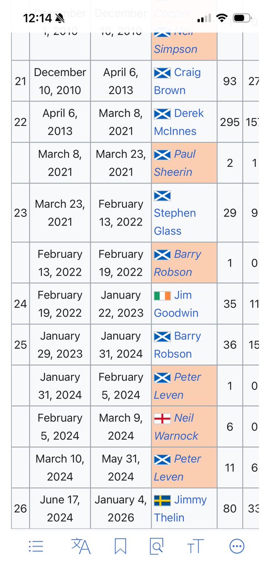 Stuart Gillespie tweet media