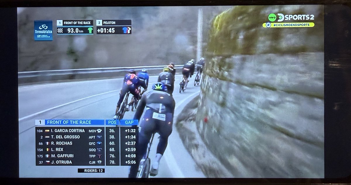 Don Pibe ⚽💻✈️🕹️ tweet media