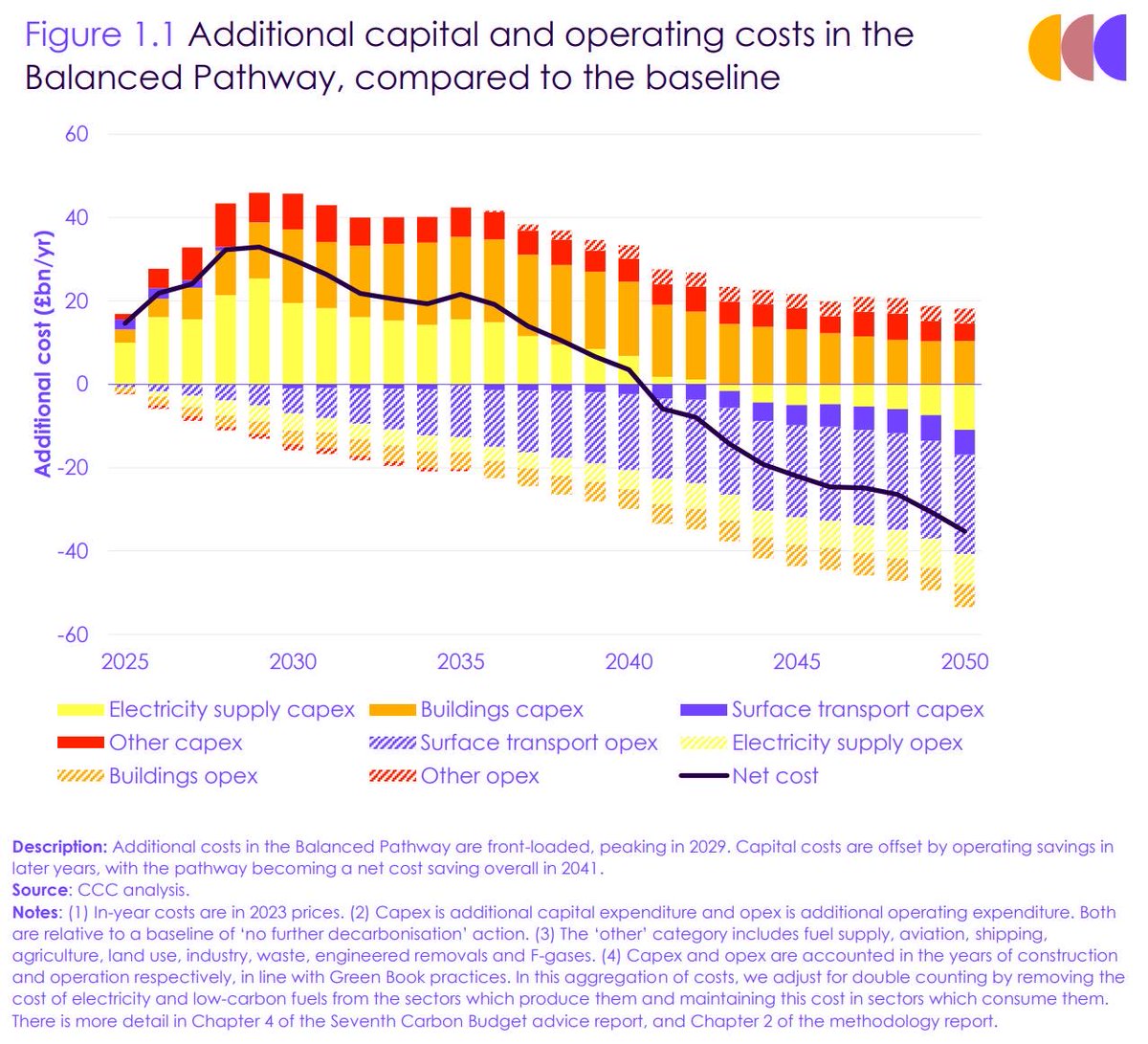 Lisa Badum tweet media