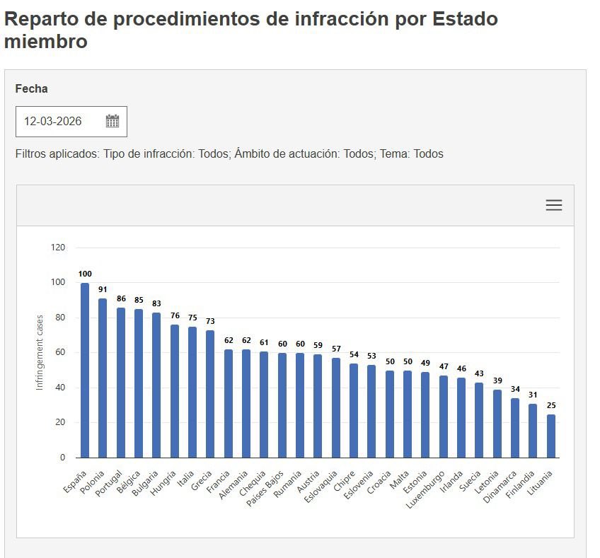 Alma_Ezcurra tweet media