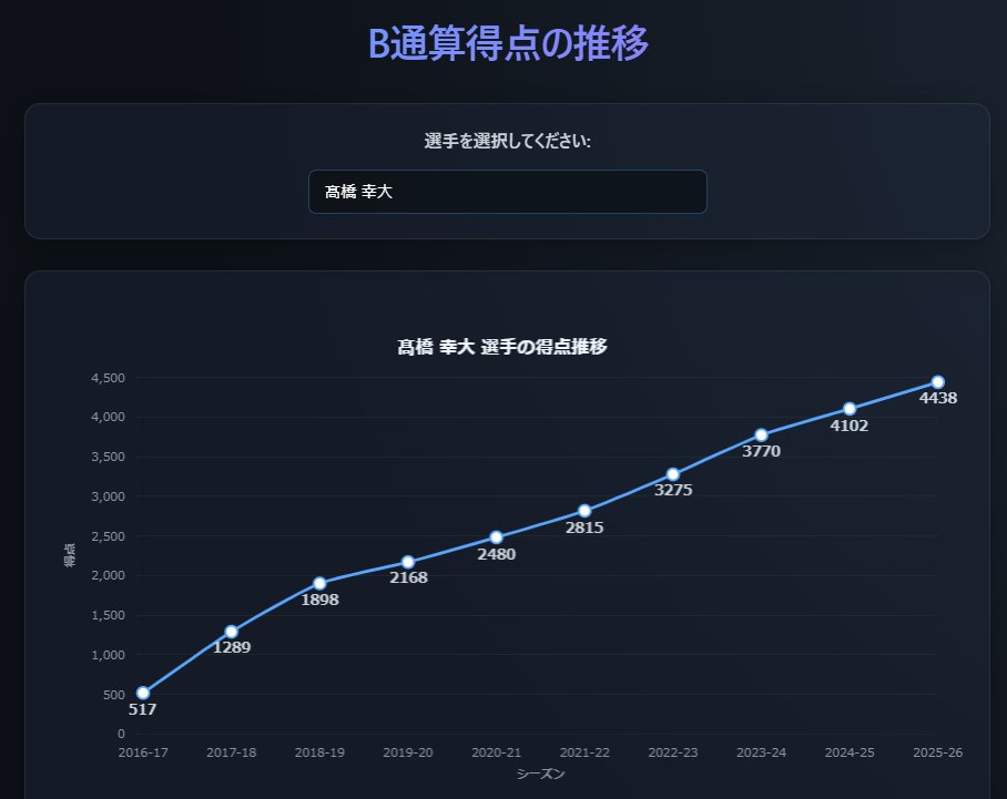 TokyoCR_metrics tweet media