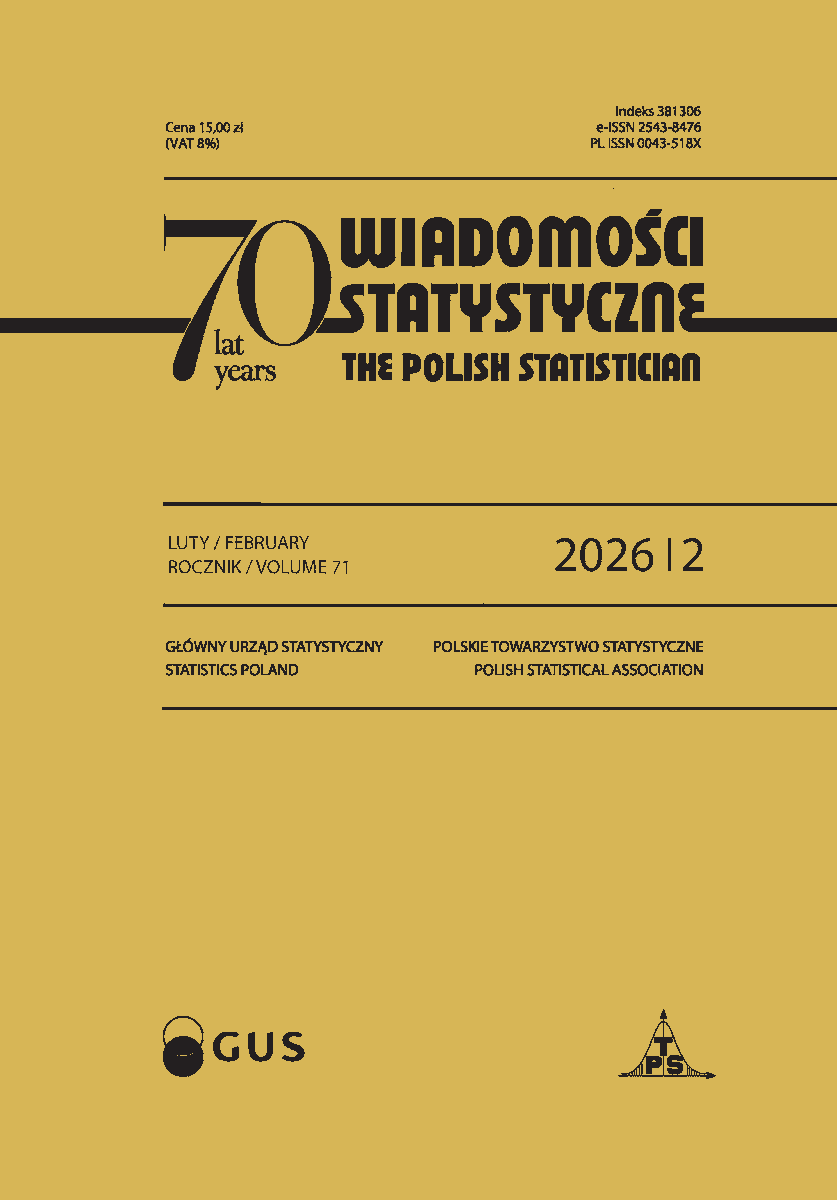 Statistics Poland tweet media