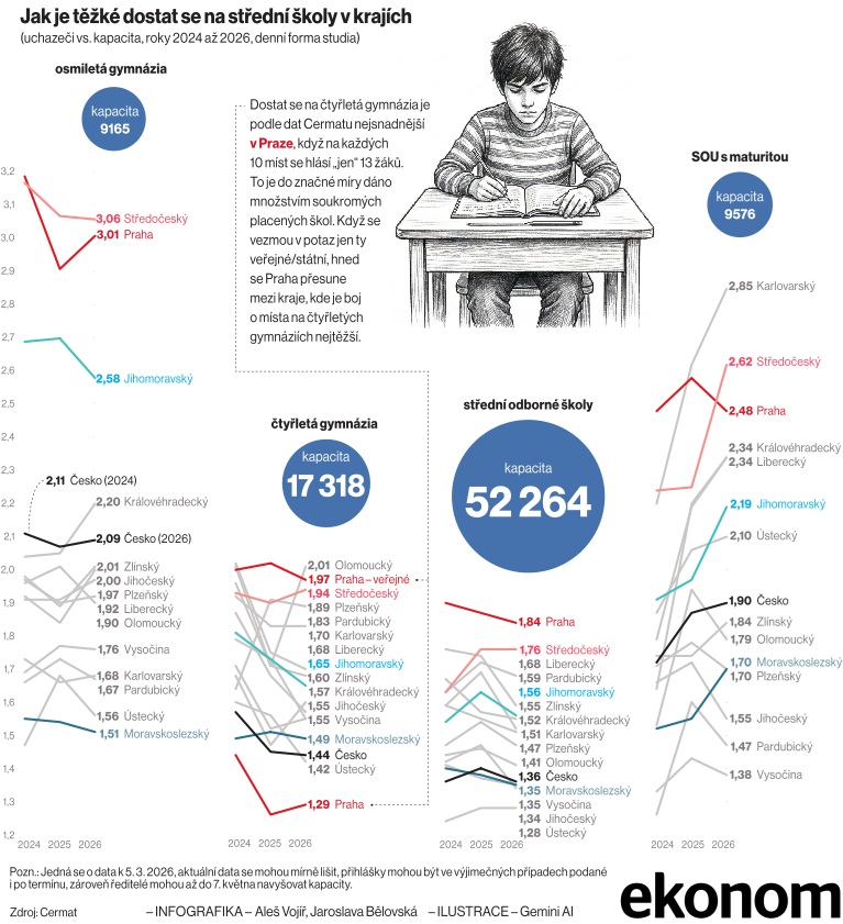 Aleš Vojíř tweet media