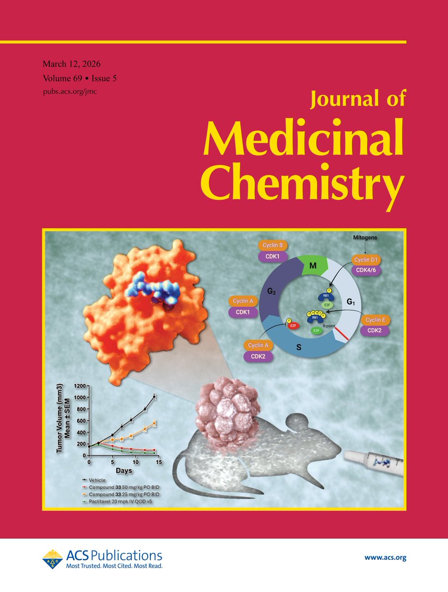 Circle Pharma tweet media