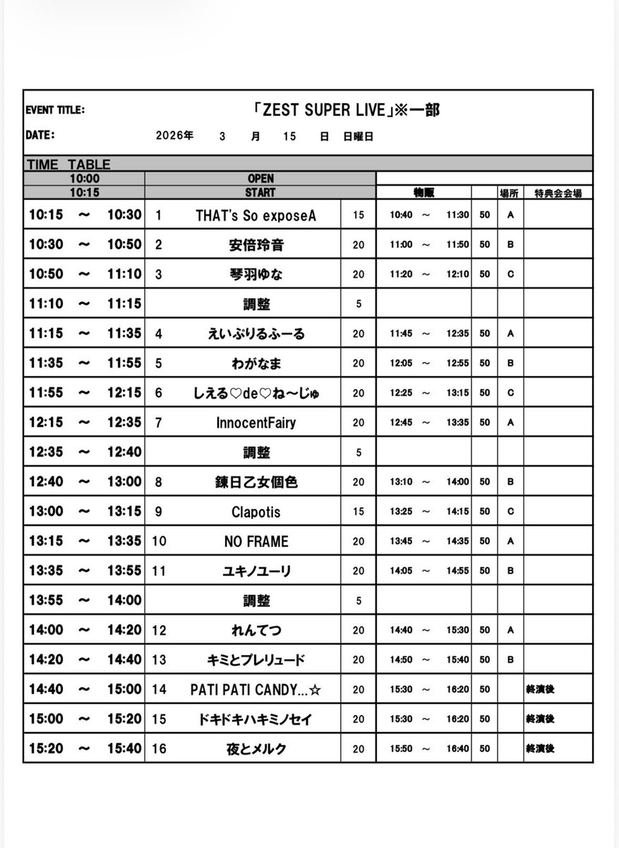0401 えいぷりるふーる tweet media