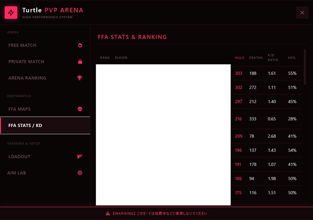 Turtle City2 tweet media