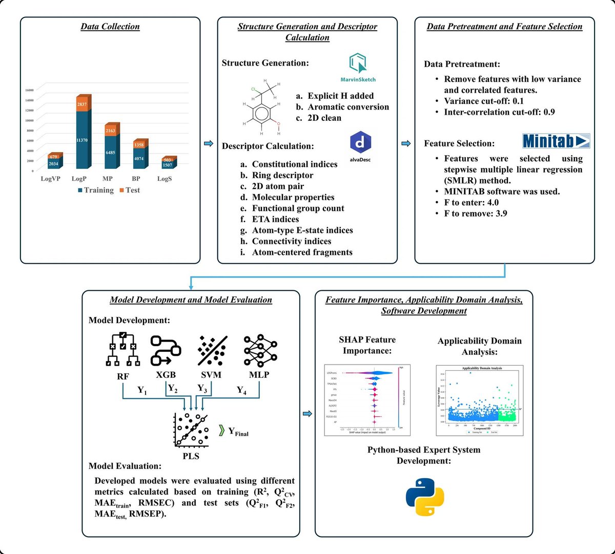 Alvascience tweet media