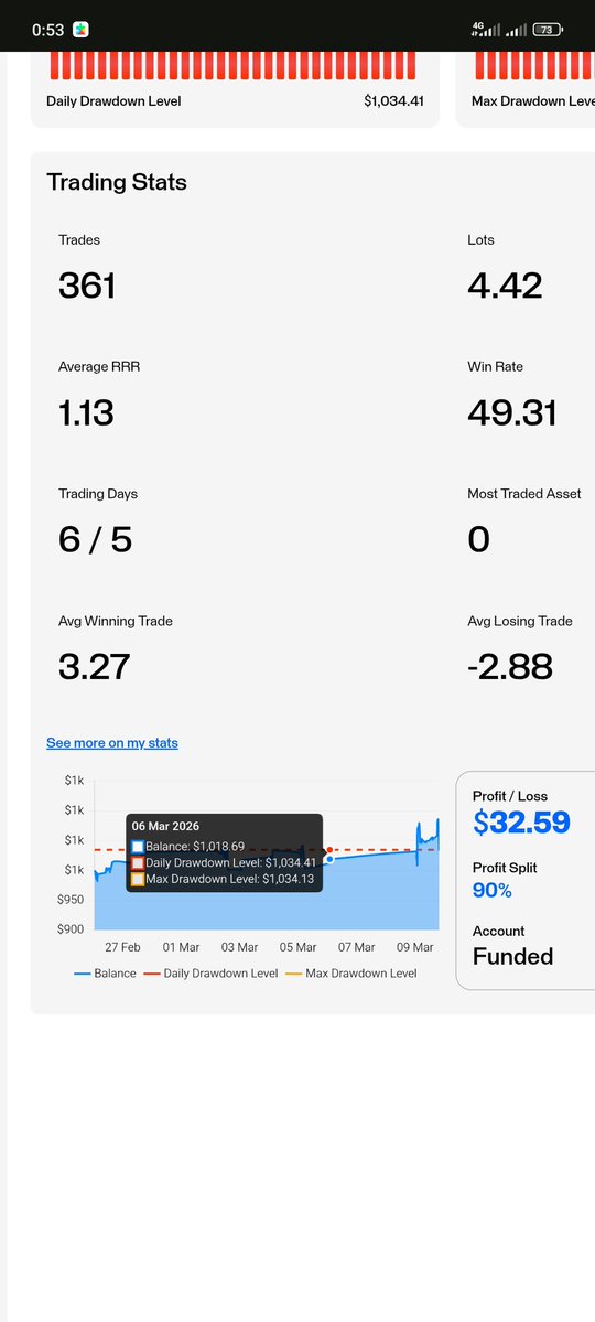 Brand_conversion tweet media