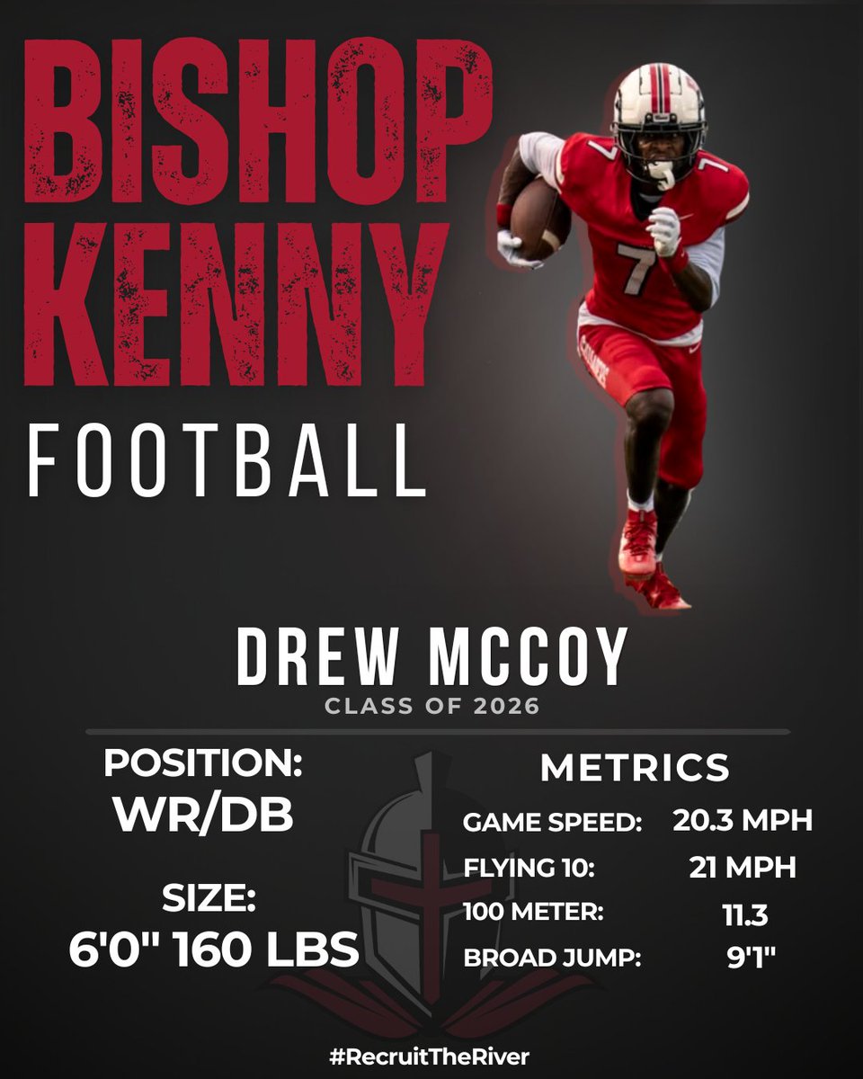 Bishop Kenny Football tweet media