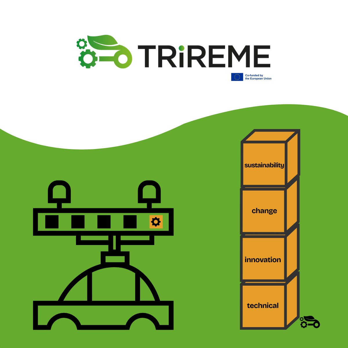 TRIREME tweet media