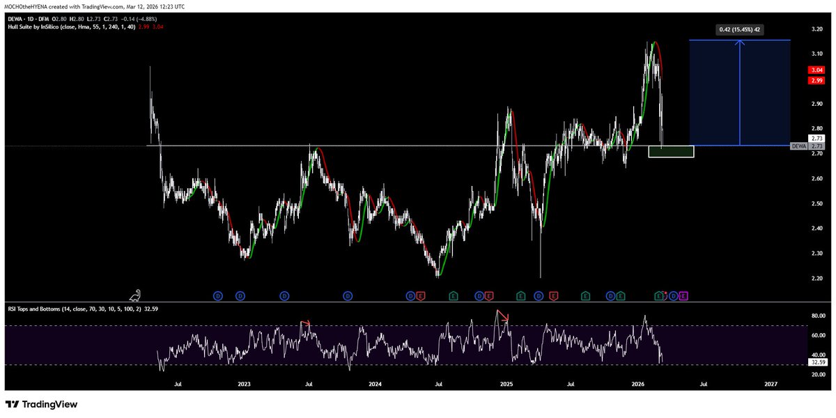 mocho17™®© tweet media