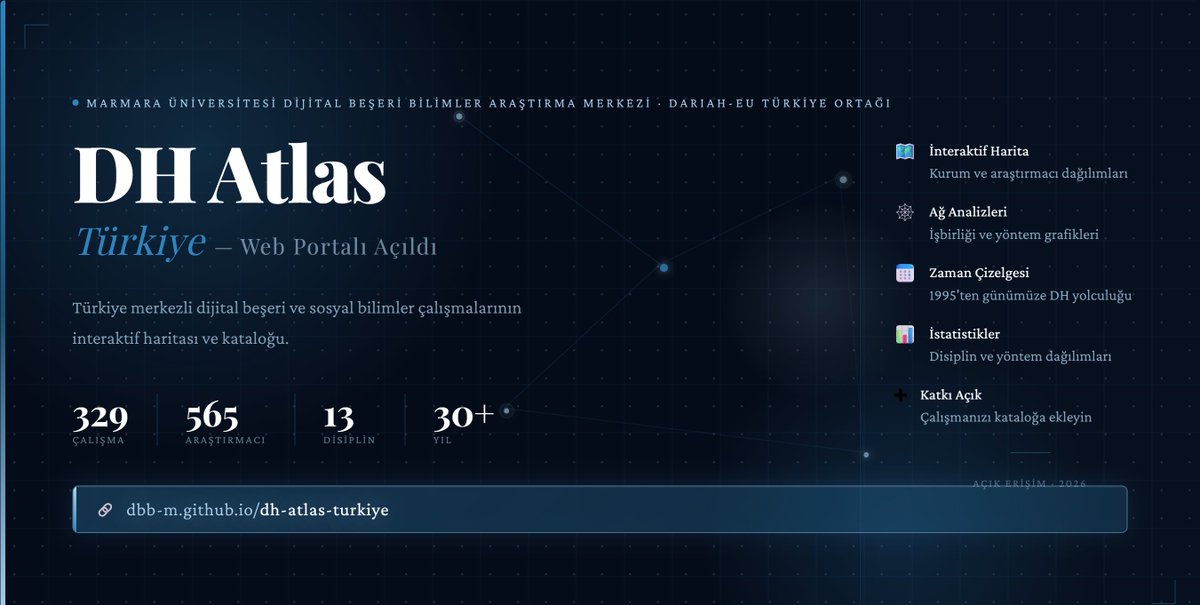 Dijital Beşeri Bilimler M.|Center f DH |Marmara Ü tweet media