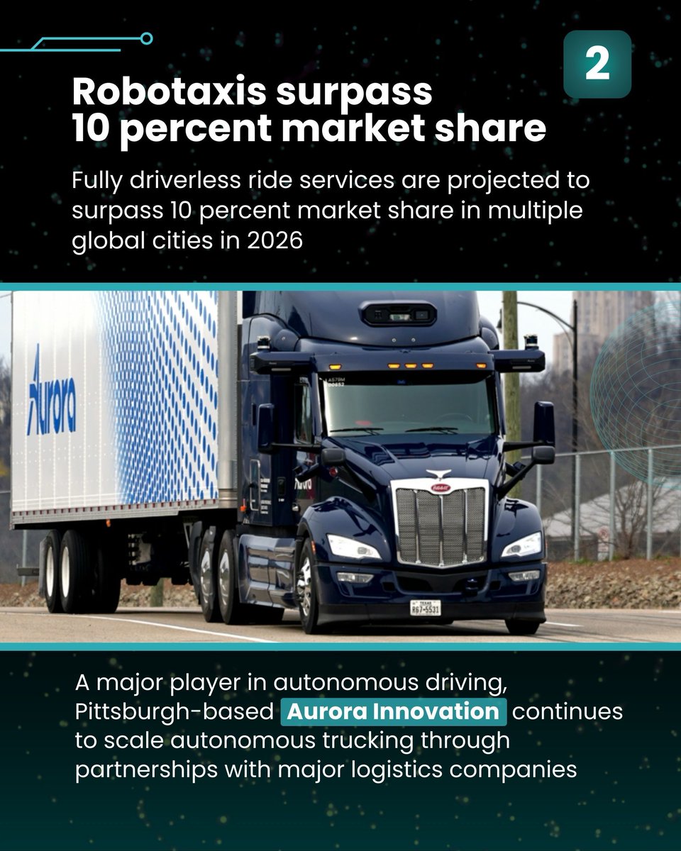 Pittsburgh Robotics Network tweet media