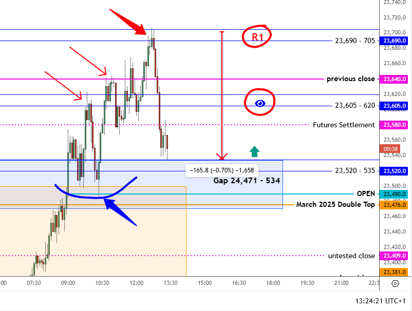 StrayDog tweet media