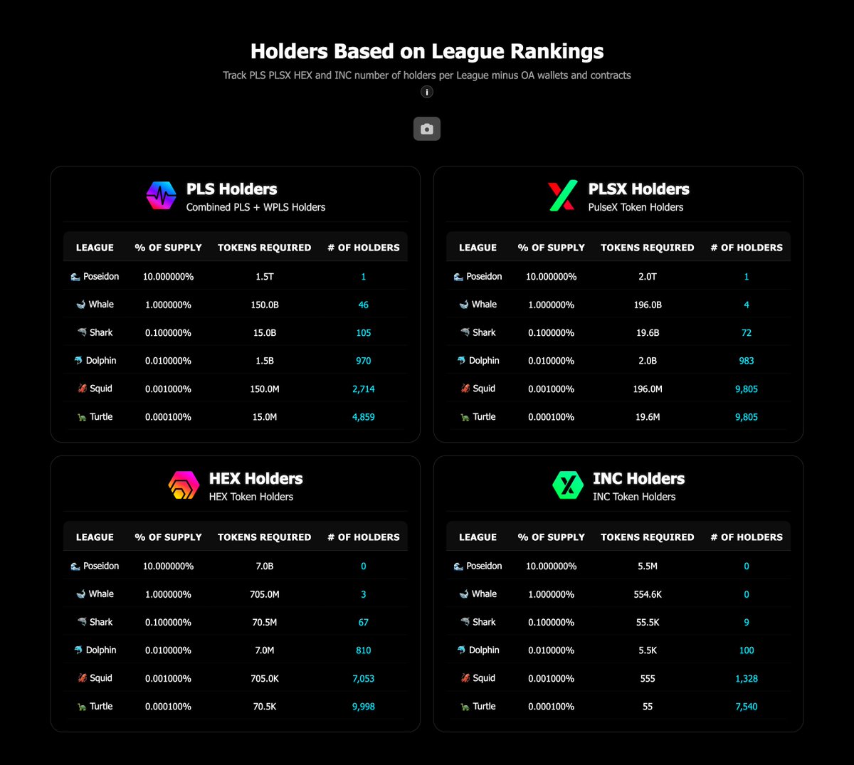 CryptoCoffee.pls tweet media
