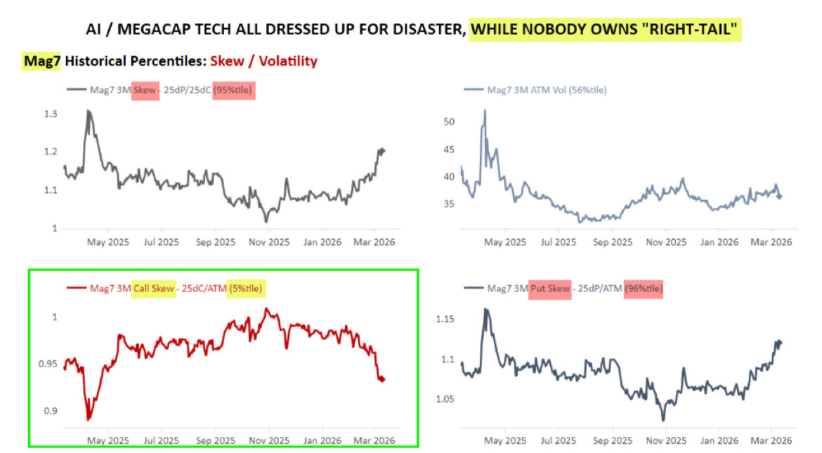 Dark Vommagician tweet media