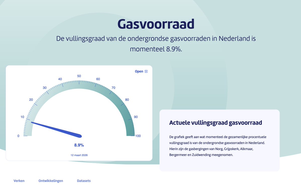 Madelon Vos tweet media