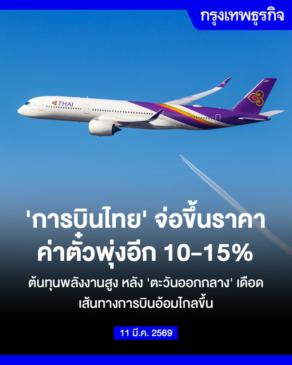 ktnewsonline's tweet photo. #การบินไทย จ่อขึ้นราคา ค่าตั๋วพุ่งอีก 10-15% ต้นทุนพลังงานสูง หลัง 'ตะวันออกกลาง' เดือด เส้นทางการบินอ้อมไกลขึ้น

นางเฉิดโฉม เทอดสถีรศักดิ์ ประธานเจ้าหน้าที่สายการเงิน และการบัญชี บริษัท การบินไทย จำกัด (มหาชน) หรือ THAI เปิดเผยว่า จากสถานการณ์ความขัดแย้งในตะวันออกกลางส่งผลต่อ “ราคาน้ำมัน” เพิ่มสูงขึ้นนั้น บริษัทมีแผนปรับขึ้นราคาค่าตั๋วโดยสารขึ้นอีก 10-15%

โดยจะเป็นการปรับเพิ่มในส่วนของ “ค่าธรรมเนียมน้ำมัน” (Fuel Surcharge) ซึ่งรวมไว้ในราคาตั๋วแล้ว และหากสถานการณ์รุนแรงมากขึ้นอาจมีการเจรจากับสำนักงานการบินพลเรือนแห่งประเทศไทย หรือ กพท. เพื่อขยายเพดานค่าธรรมเนียมน้ำมันเพิ่มเติมเป็นลำดับต่อไป

ทั้งนี้ การปรับขึ้นราคาตั๋วโดยสารจะดำเนินการอย่างค่อยเป็นค่อยไป ซึ่งจะแตกต่างกันไปตามชนิดของตั๋วโดยสาร ซึ่งมีด้วยกันหลายราคา โดยมองว่าผลกระทบจากเหตุการณ์ยังจำกัด

แม้การปิดท่าอากาศยาน (สนามบิน) ในแถบตะวันออกกลาง ซึ่งทำให้เครื่องบินต้องบินอ้อมไกลขึ้น แต่มองว่าบริษัทยังไม่ได้มีผลกระทบมากนัก เพราะได้ดำเนินการ การเปลี่ยนเส้นทางการบินมาสักพักก่อนหน้านี้แล้ว

“ยืนยันหลังเกิดเหตุการณ์ตะวันออกกลาง บริษัทยังไม่มีการยกเลิกไฟลต์บิน แต่อาจมีบางเส้นทางบินที่ต้องบินอ้อมประเทศอิหร่านมากขึ้น โดยบริษัทได้ปรับเส้นทางการบินมาได้ระยะหนึ่งแล้ว”

ขณะที่ ในไตรมาส 1 ปี 2569 ยังไม่พบว่ายอดการจองตั๋วโดยสารลดลงแต่อย่างใด ผู้โดยสารจากยุโรปยังคงอัตราส่วนบรรทุกผู้โดยสาร (Cabin factor) ในระดับ 80-90% รวมถึง “การปิดฮับการบินในแถบตะวันออกกลาง” ทำให้ผู้โดยสารย้ายมาบินตรงกับการบินไทยมากขึ้น เป็นผลบวกต่อสายการบิน โดยจะมีการจับตาดูยอดการจองตั๋วล่วงหน้าในไตรมาส 2 และไตรมาส 3 อย่างใกล้ชิด เพื่อประเมินกลยุทธ์ต่อไป

อ่าน: https://t.co/H21rCnC9gy

#กรุงเทพธุรกิจ #กรุงเทพธุรกิจEconomic