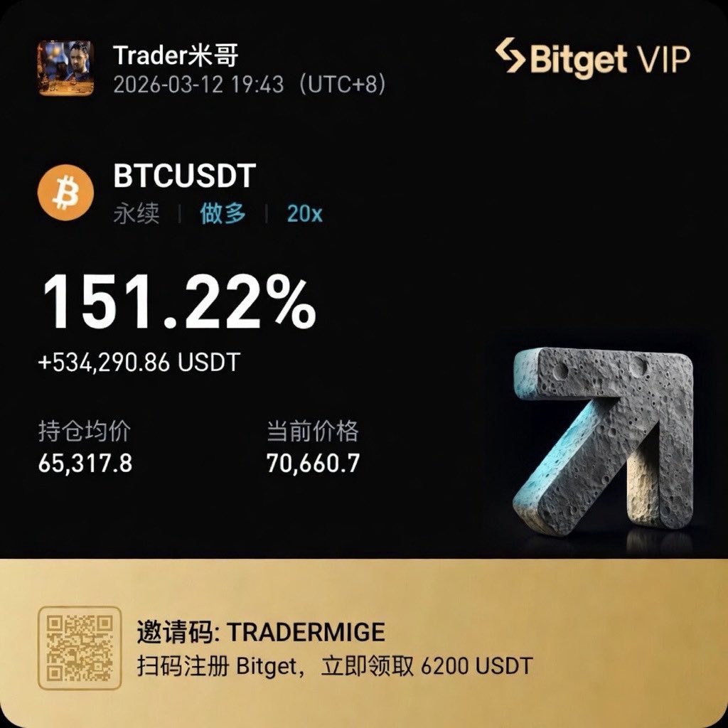 Trader米哥 🚀 tweet media