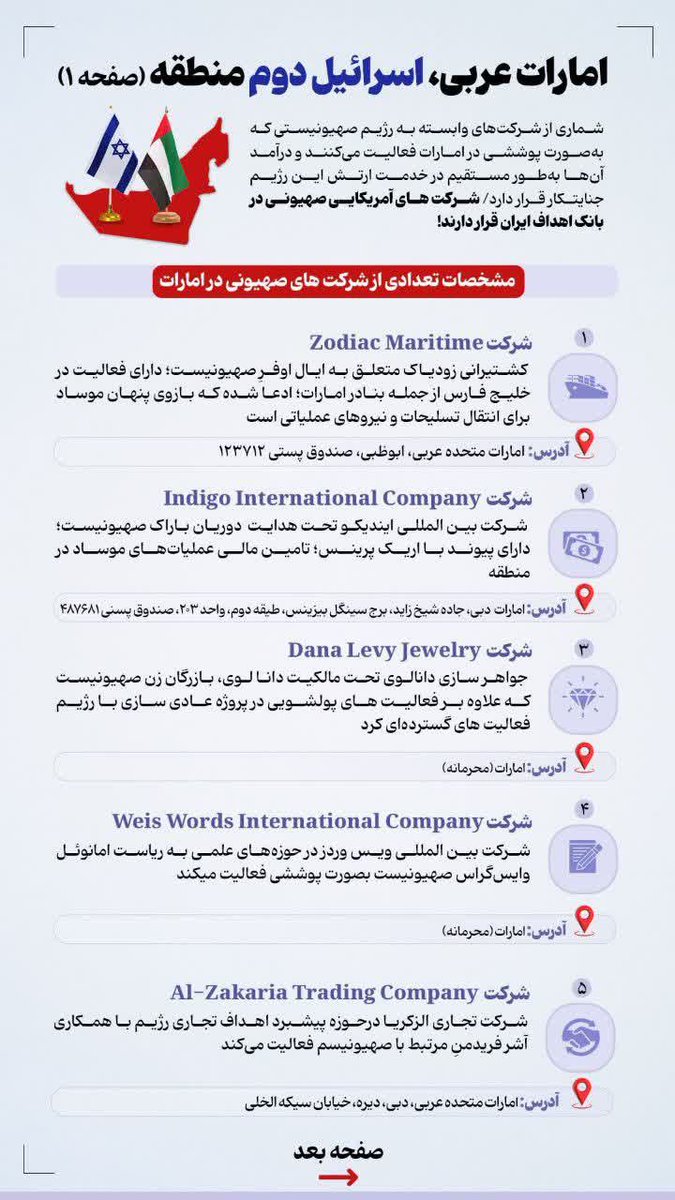 🔹 امارات عربی، اسرائیل دوم منطقه
 مشخصات تعدادی از شرکت های پوششی صهیونی در امارات را در تصویر ببينيد.
همه مراکز و دارایی های آمریکایی و صهیونی در بانک اهداف ایران قرار دارند و بزودی همه آنها در منطقه به آتش کشیده خواهند شد.