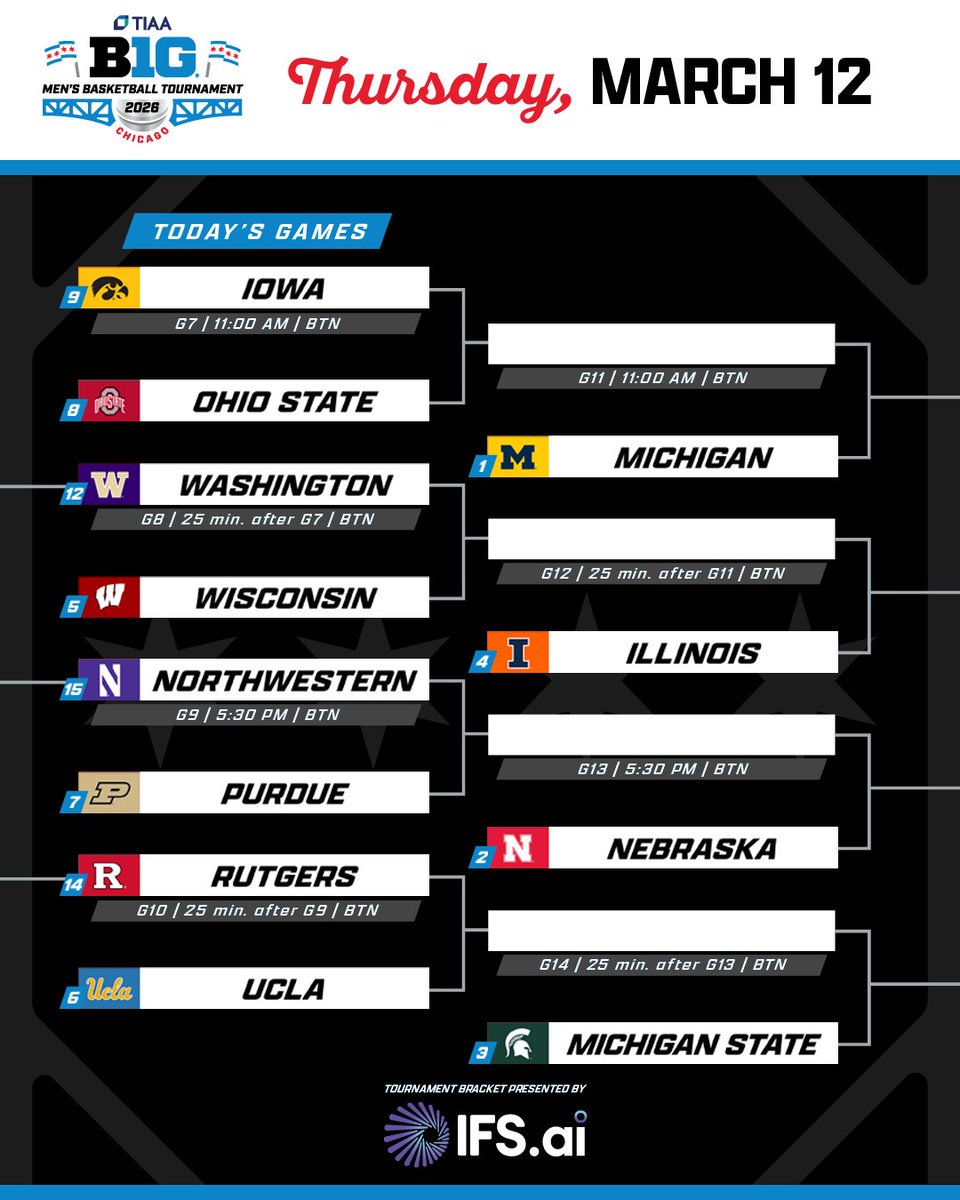 bigten's tweet photo. All. The. Basketball. ๐
#B1GMBBT https://t.co/raniUxvox6