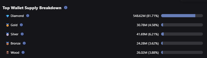 Maττ Beck 💹🧲 tweet media