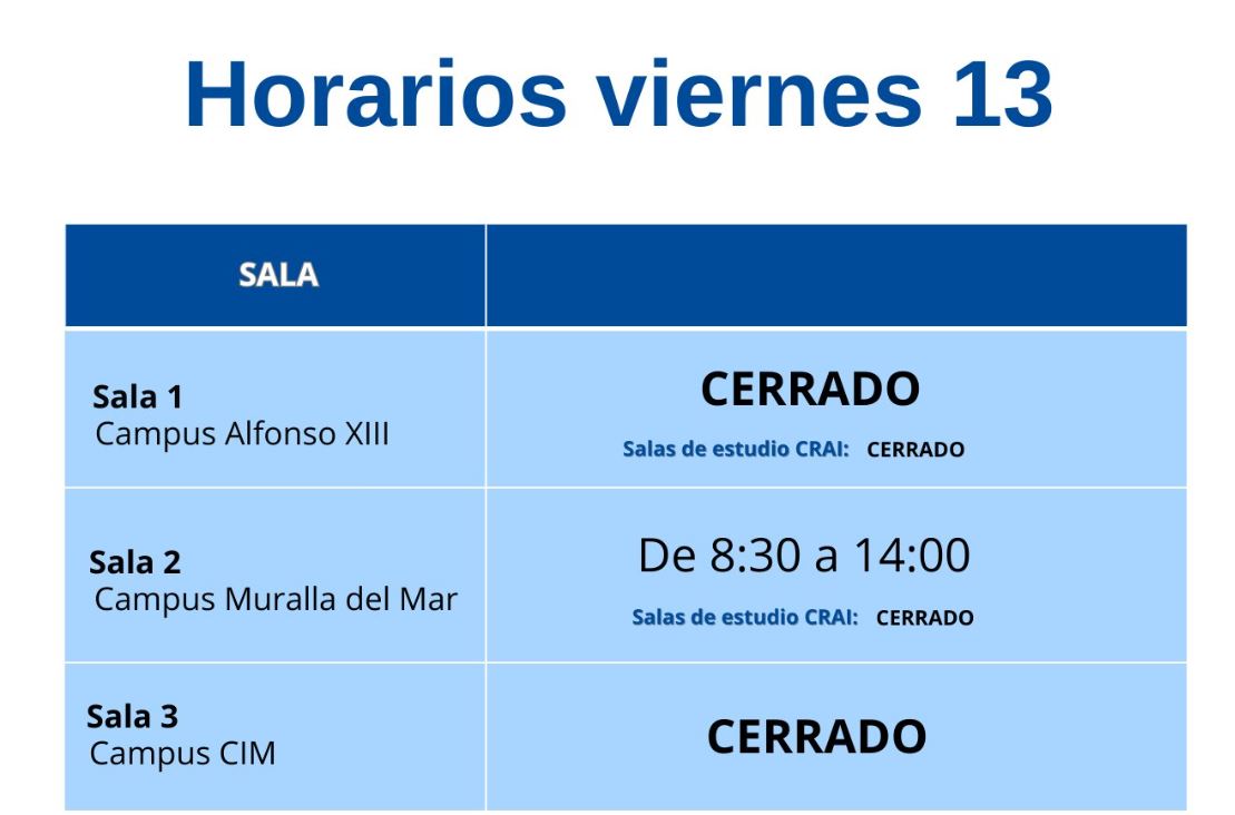 Universidad Politécnica de Cartagena | UPCT tweet media