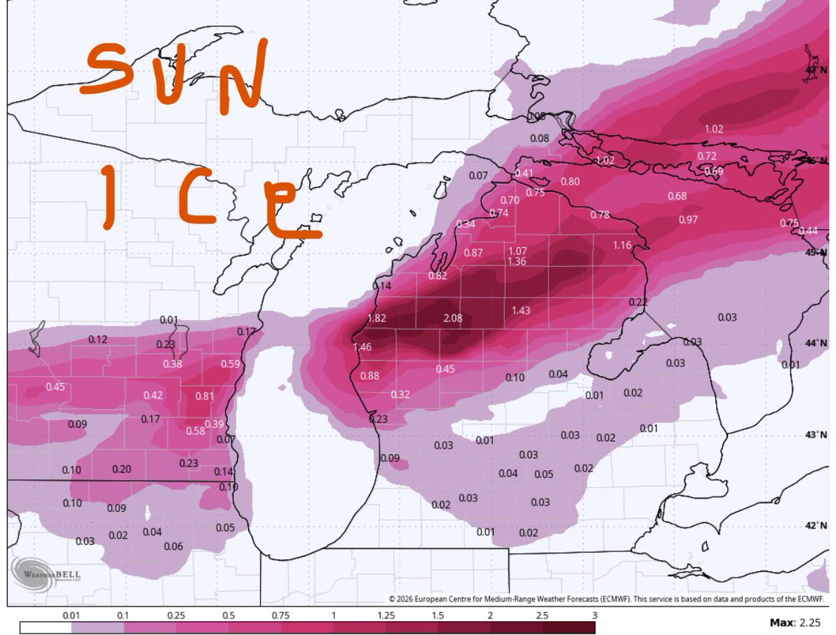Paul Gross tweet media