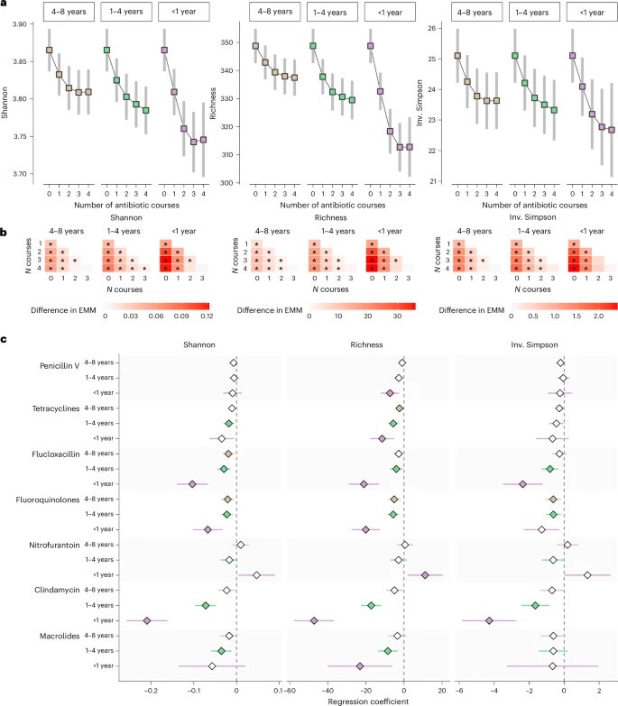 John Damianos, M.D. tweet media