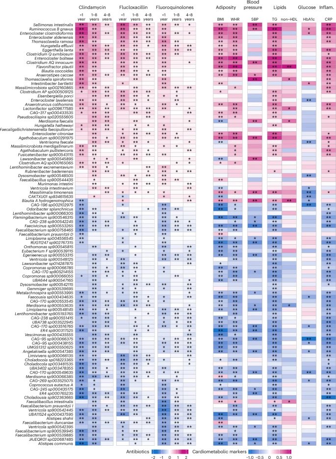 John Damianos, M.D. tweet media