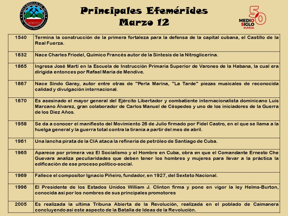 Universidad de Moa Dr. Antonio Núñez Jiménez tweet media