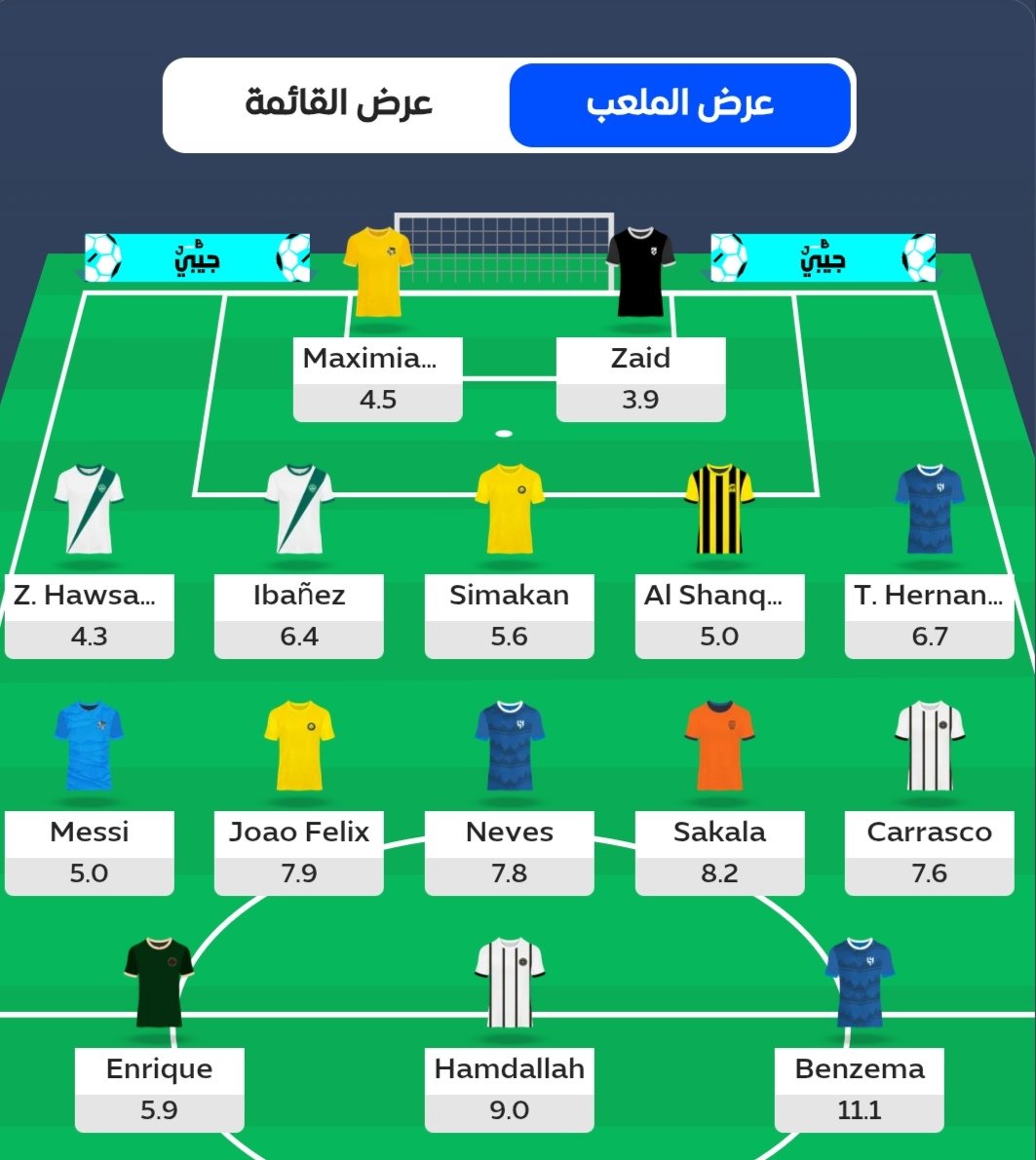 Fantasy SPL Eltayeb Eshag tweet media