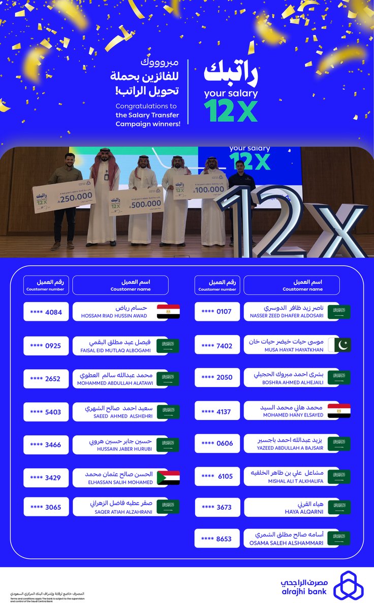 مصرف الراجحي tweet media