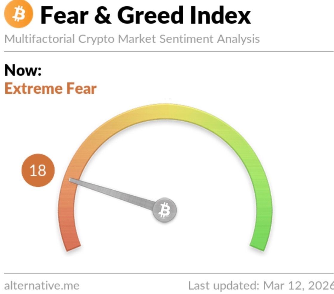 Atemorizadas las manos débiles por los medios y las redes.

Luego. el suelo debe estar cercano.

Los bancos asustados por la llegada de las stablecoins. 

¿Quién está bombardeando el sistema financiero?

👉 youtu.be/dmtbFBxDXeQ?si…