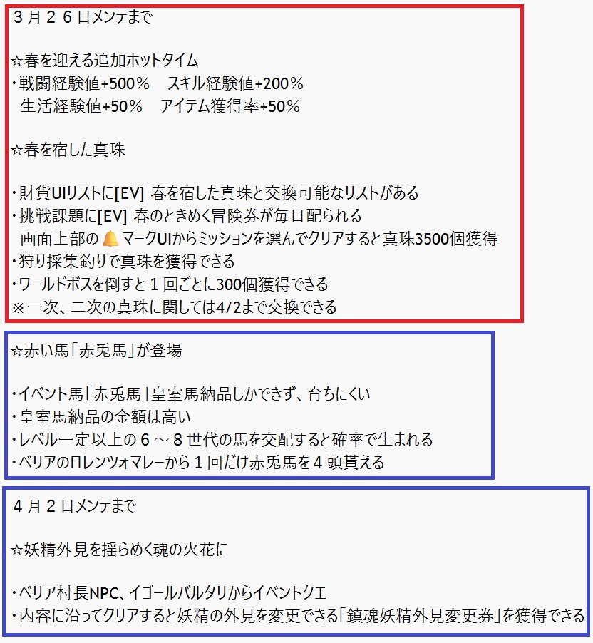 セラの聖騎士@黒い砂漠PC tweet media