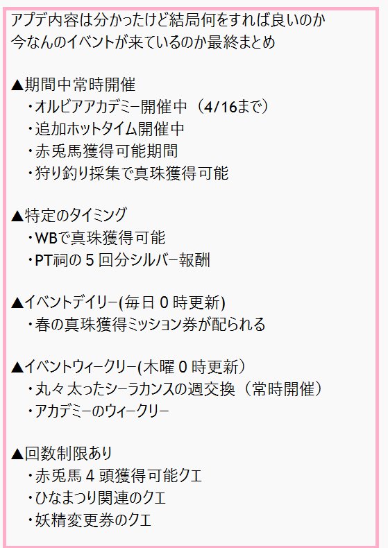 セラの聖騎士@黒い砂漠PC tweet media